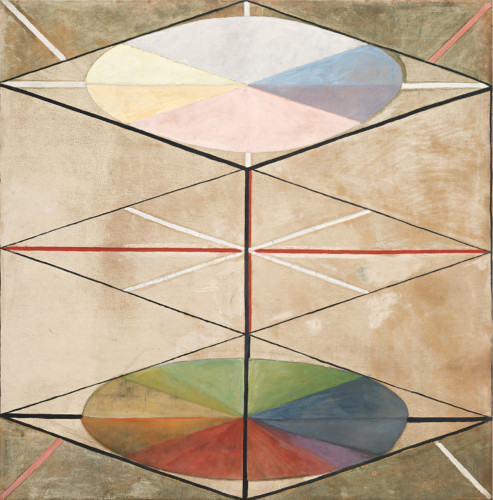 Hilma Af Klint Moderna Museet I Malmo