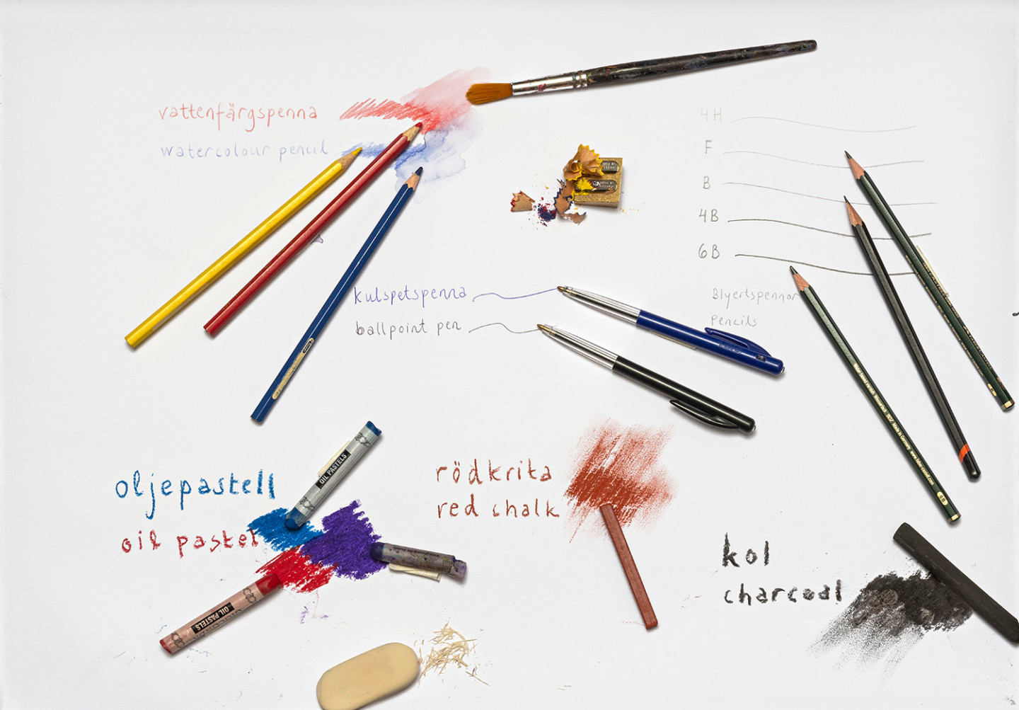 Olika sorters pennor och kritor: blyertspenna, vattenfärgspenna, rödkrita, oljepastell, kulspetspenna och kol 